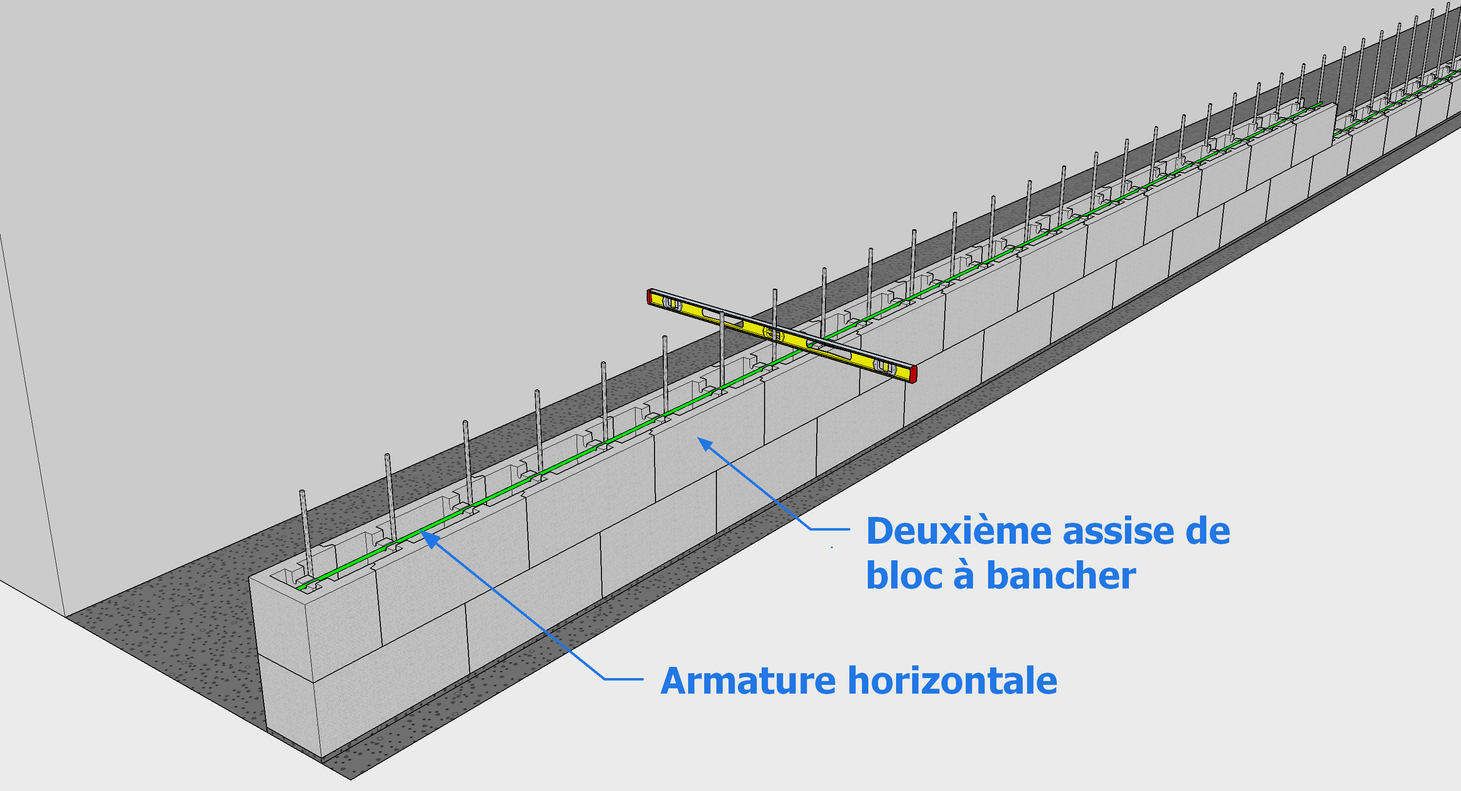 Avantages et inconvénients - ABC-MACONNERIE