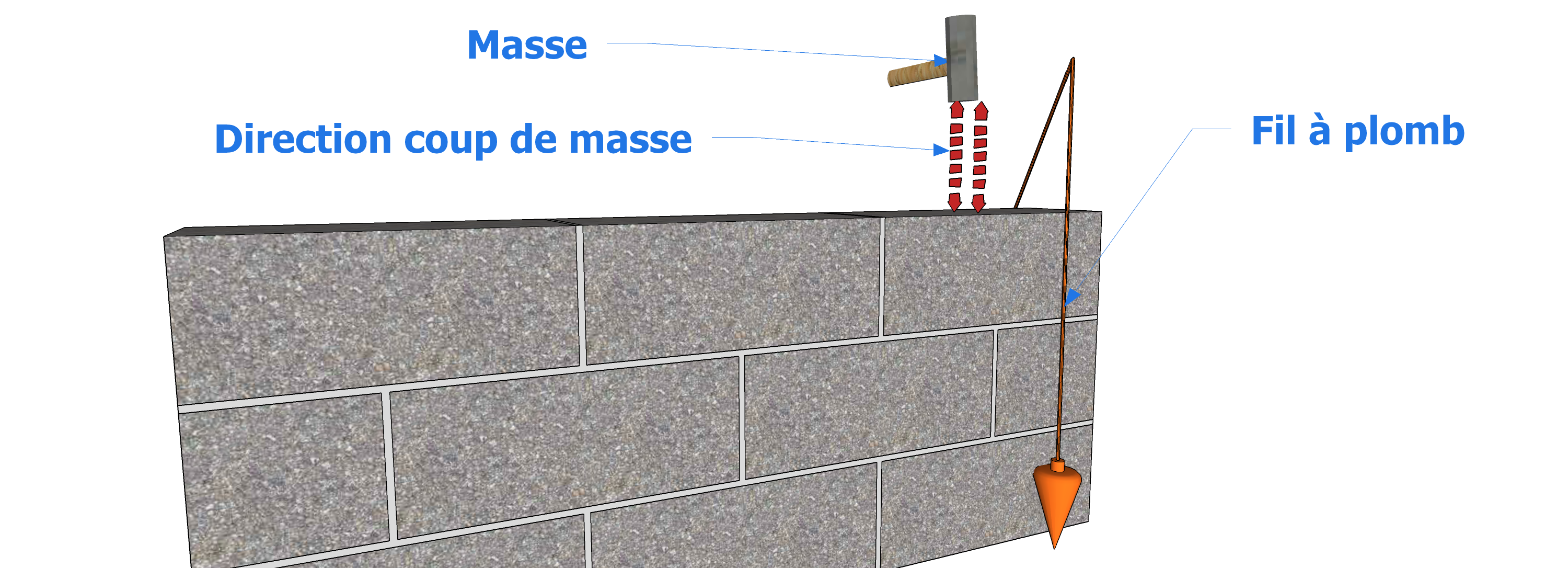 Comment monter un mur en parpaings ? Le guide de la Maçonnerie — free download