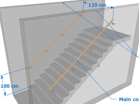 Réglementation d'accessibilité