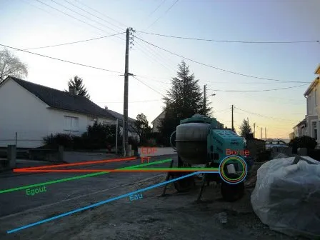 Les points à connaître sur la viabilisation du terrain