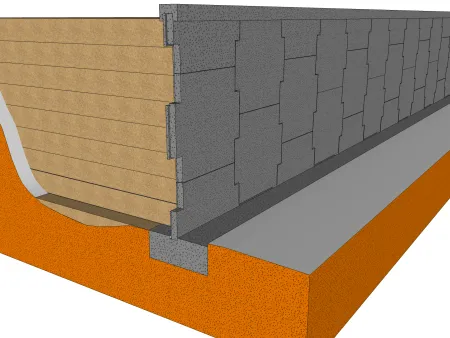Le mur en terre armée