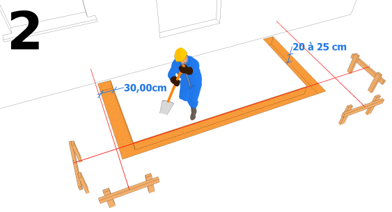 Creuser l’emplacement des fondations