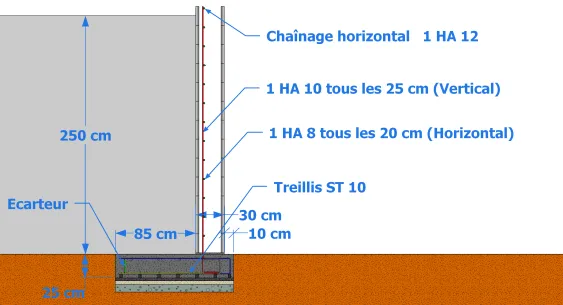 Simple poussée avec une hauteur de 2,50 m