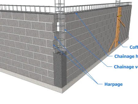 Maçonnerie portante