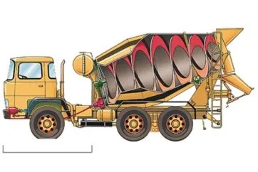Schéma d’un camion bétonnière