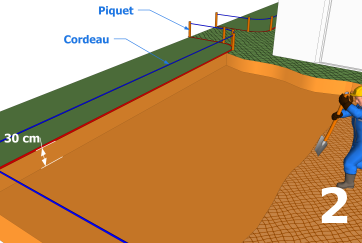 Préparation du sol