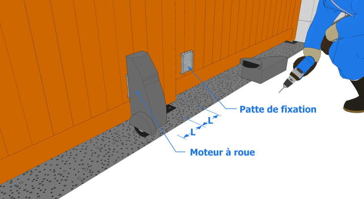 La mise en place des moteurs à roues