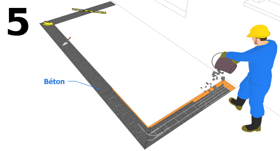 Coulage du béton pour la fondation