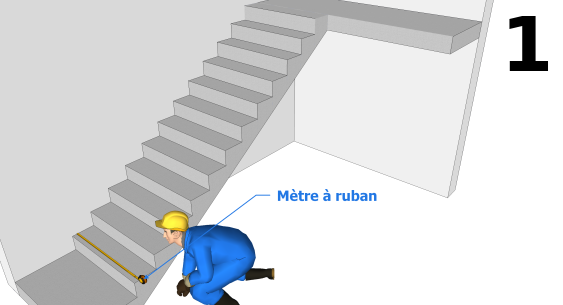 La prise des mesures de l’escalier