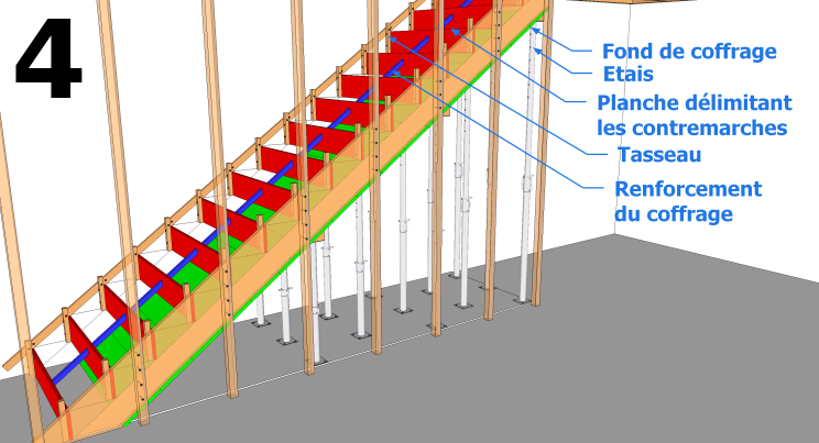 Réalisation du coffrage de l’escalier