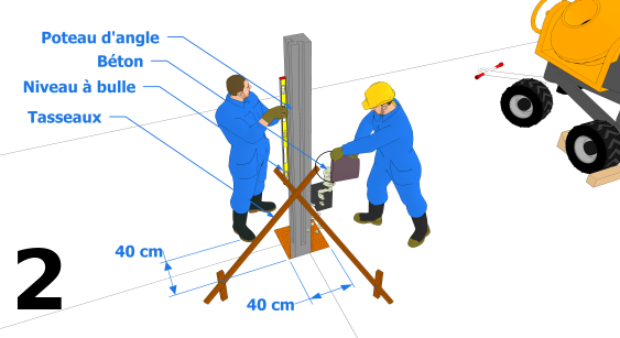 Pose du poteau d’angle