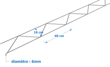 Exemple de forme d’armature employée