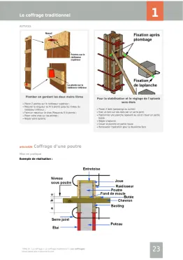 Extrait de la rubrique coffrage traditionnel