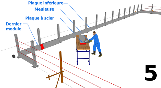 Sciage des plaques de béton