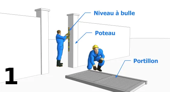 Effectuer des contrôles avant de poser le portillon