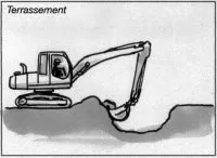 Vignette de l'article : Conseils sur le terrassement