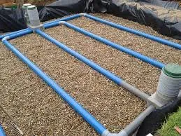 Drainage et assainissement