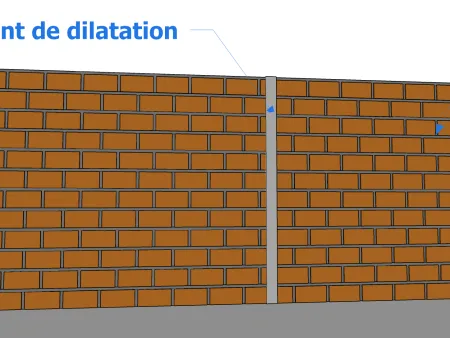 Joints de dilatation
