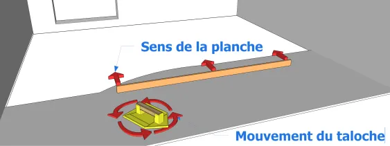 étendre le mortier