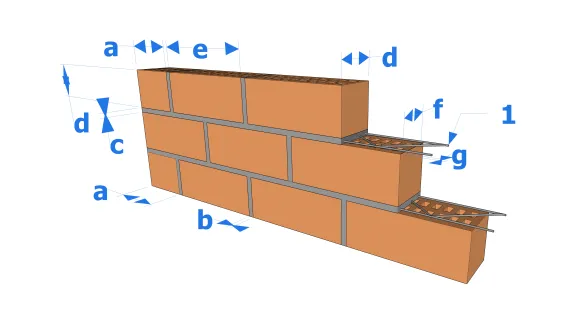 Dimensions des éléments de la maçonnerie armée