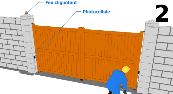 La pose des accessoires