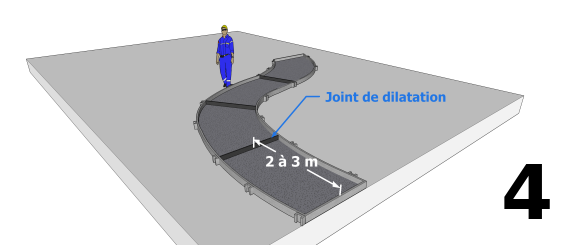 Joint de dilatation