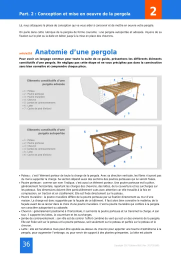 Extrait de la rubrique anatomie d’une pergola