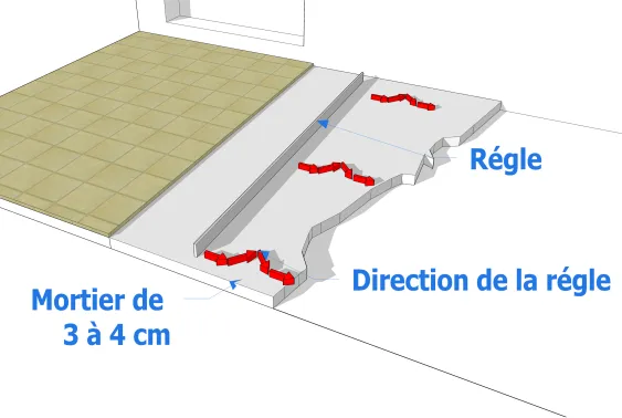 Etalage du mortier