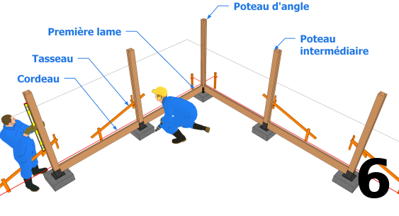 Fixation des pieds de poteaux sur les supports en béton