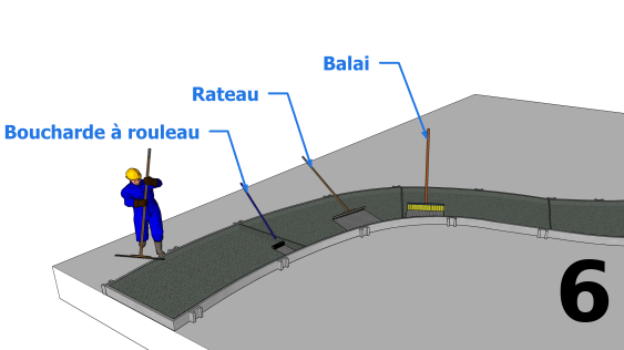 Les méthodes de traitement de surface