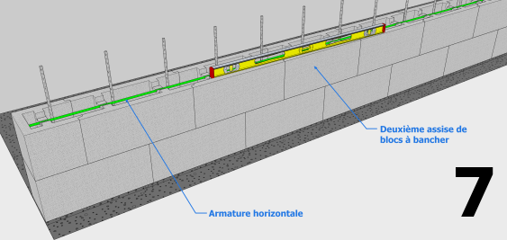 Le montage du deuxième bloc à bancher et des armatures horizontales 