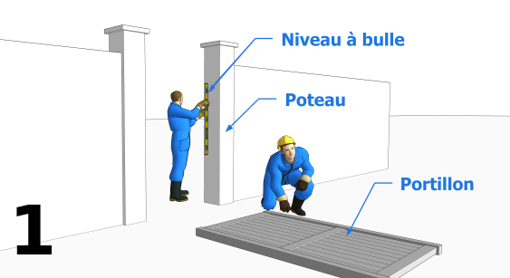 Effectuer des contrôles avant de poser le portillon