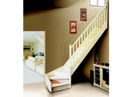 Choisir son emplacement