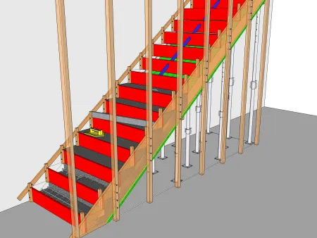 Partie 4 : La mise en oeuvre