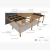 Faites vérifier vos plans de Pergola par un pro
