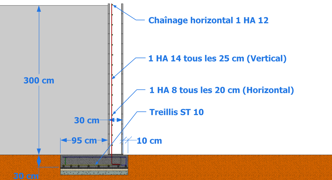 Simple poussée avec une hauteur de 3,00 m