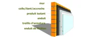 Isolant thermique