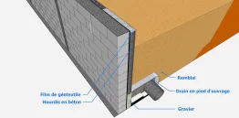 Système de drainage avec des hourdis empilés