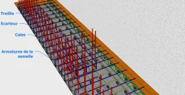 La mise en place des armatures de la semelle et des armatures d’attente verticale