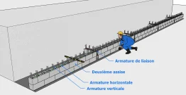 La mise en place de la deuxième assise 