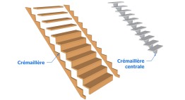 Crémaillère