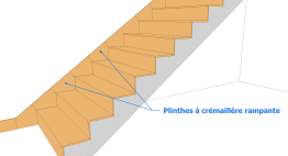 Plinthes à crémaillère rampante