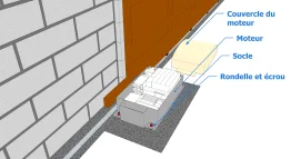 La fixation du moteur