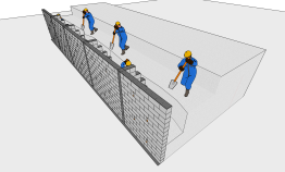 Décoffrage et remblayage (terre à soutenir)