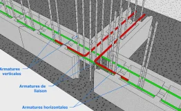 Vue en détail de la disposition des armatures