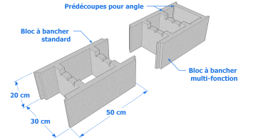 Bloc bancheur 50 x 30 x 20 [cm]