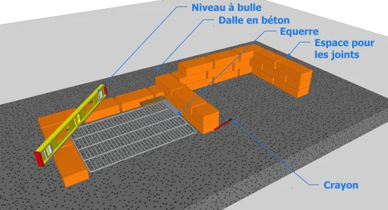 2ème cas : Pose des briques sans mortier sur la fondation