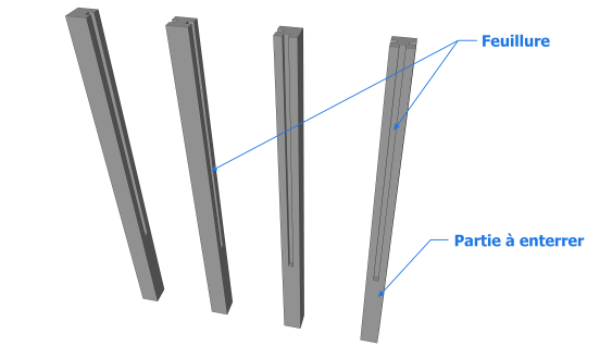 Exemple de poteaux pour une clôture en béton